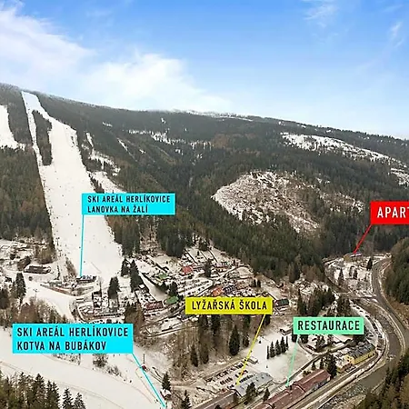 Mlyn Herlikovice Spindleruv Mlyn